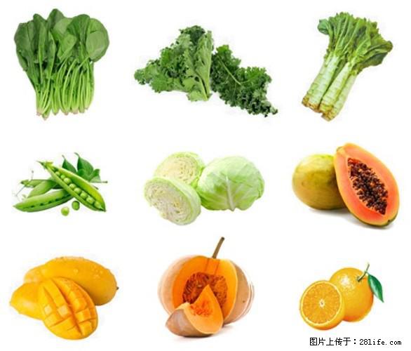 叶黄素有什么功效和作用 - 生活百科 - 济南生活社区 - 济南28生活网 jn.28life.com