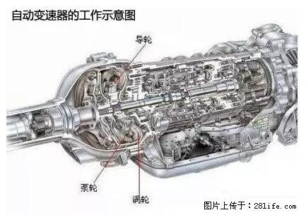 你知道怎么热车和取暖吗? - 车友部落 - 济南生活社区 - 济南28生活网 jn.28life.com