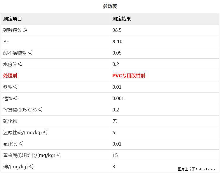 【桂林三鑫新型材料】PVC管材专用复合钙 超细改性碳酸钙 - 其他广告 - 广告专区 - 济南分类信息 - 济南28生活网 jn.28life.com