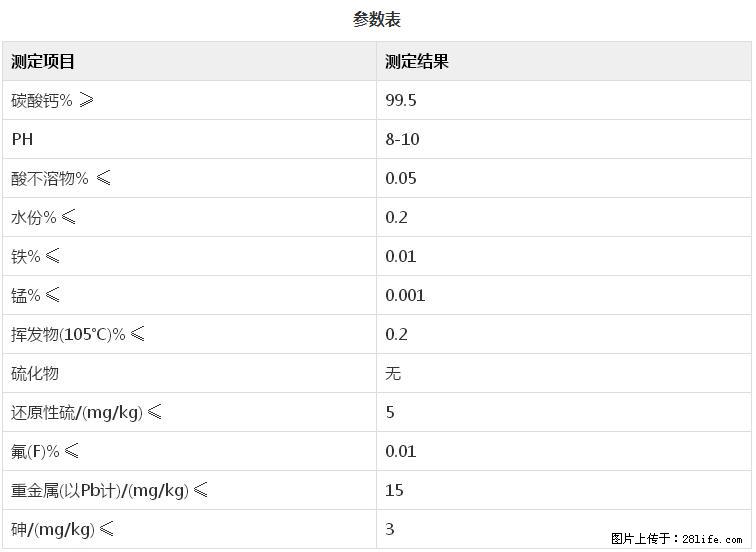 【桂林三鑫新型材料】400目重质碳酸钙 方解石粉重钙粉 - 综合信息 - 其他综合 - 济南分类信息 - 济南28生活网 jn.28life.com