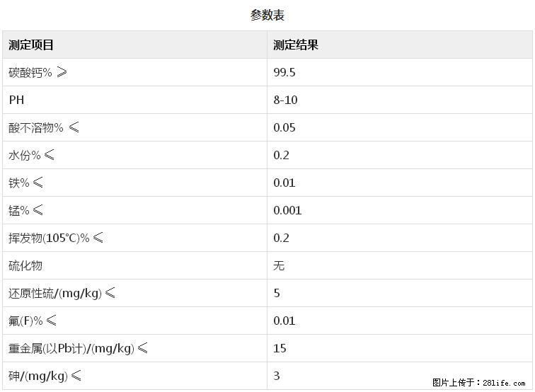 【桂林三鑫新型材料】600目重质碳酸钙 方解石粉重钙粉 - 综合信息 - 其他综合 - 济南分类信息 - 济南28生活网 jn.28life.com