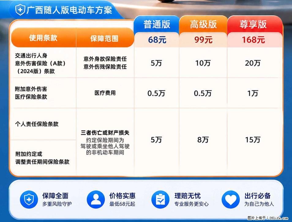 【骑行保障】安全骑行，保障随行！电动车专属保险上线啦！ - 济南生活资讯 - 济南28生活网 jn.28life.com